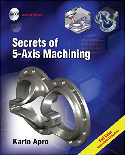 What is 4 axis machining